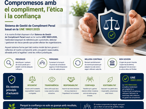 Entrega SGCP 2026